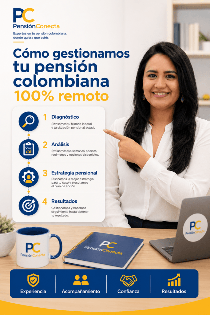 evita los Errores al pensionarse en Colombia